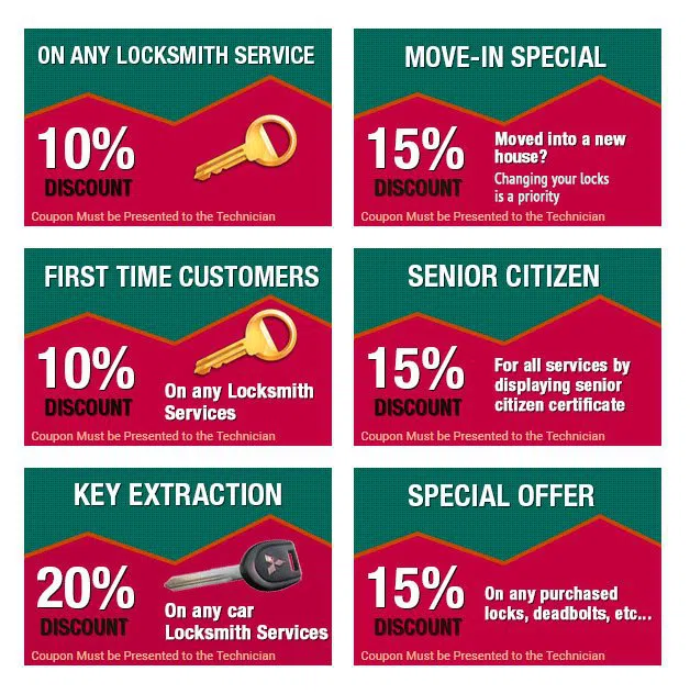 San Francisco Galaxy Locksmith San Francisco, CA 415-886-3434 - coupon-image-3